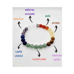 DOĞAL TAŞ CENNETİ Doğal 7 Çakra Bilekliği Kristal Kuvars, Ametist, Lapis Lazuli, Aventurin, Kaplan Gözü, Sitrin, Akik