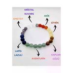 DOĞAL TAŞ CENNETİ DOĞAL4 Doğal 7 Çakra Bilekliği Kristal Kuvars, Ametist, Lapis Lazuli, Aventurin, Kaplan Gözü, Sitrin, Akik