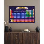 Doğal Tercih Kimyagerler Kimyaseverler İçin Periyodik Tablo Bilimsel Elementler Periyodik Cetvel Duvar Sticker 50 x 70