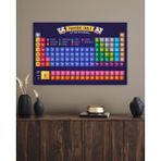 Doğal Tercih Kimyagerler Kimyaseverler Için Periyodik Tablo Bilimsel Elementler Periyodik Cetvel Duvar Sticker - 70 x 100 cm - Renkli