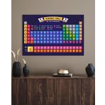 Doğal Tercih Kimyagerler Kimyaseverler İçin Periyodik Tablo Bilimsel Elementler Periyodik Cetvel Duvar Sticker 70 x 100