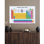 Doğal Tercih Periyodik Cetvel , Peryodik Tablo Duvar Sticker 70 x 100