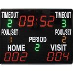 Dolunay Led Çok Amaçlı Salon Skorbord 125 cm x 155 cm