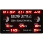 Dolunay LED Dijital LED Santral Bilgi Tabelası