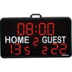 Dolunay Led Taşınabilir Skorbord