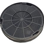 Dominox DA621DRXS Davlumbaz Karbon Filtresi