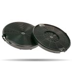 Dominox DA631DXS Davlumbaz Karbon Filtresi Yıkanabilir Süngerli