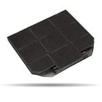 Dominox Uyumlu 1120016756 Davlumbaz Aspiratör Karbon Filtresi