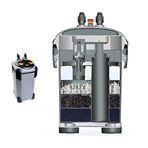 DOPHİN Dış Filtre Cf 700 750 L/S, 200-CF700*ASD