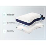 Doqu Home Luna Yastık 46 x 70 cm
