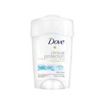 Dove Clinial Protection Antiperspirant (48hr) Kadın Pudralı Deodorant 1,7Oz / 48gr