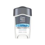 Dove Men + Care Clinical Protection Clean Comfort Antiperspirant (96hr) Erkek Deodorant 1.70Oz / 48gr