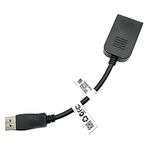 DP/N 0RN699 Kablo CN-ORN699-48570-34G-03W2-A01 Amfenol VGA Dişiden DisplayPort Erkek
