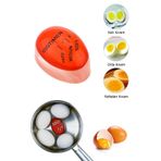 Duffa Dublör Yumurta Pişirme Zamanlayıcı