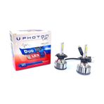 Duo H7 12-24V Led Xenon - Renault Megane 2 Kisa Far