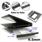 Dvd Yuvasına Takılan Ssd Hdd Kutusu 9.5Mm Ssd Kızak-Caddy