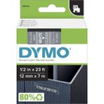Dymo Parker Pk Sonnet Lake Siyah Gt Tükenmez Kalem - Renkli