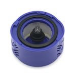 Dyson 966741-01 V6 Elektrikli Süpürge Hepa Filtre