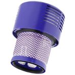 Dyson İle Uyumlu Cyclone V10 Total Clean Süpürge Filtresi