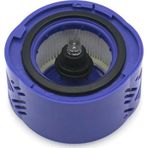 Dyson İle Uyumlu V6 Animal Extra Elektrikli Süpürge Hepa Filtre