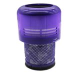 Dyson Sv14 / V11 / V15 Şarjlı Süpürge Filtresi