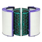 Dyson TP04 Hava Temizleme Makinesi Filtresi