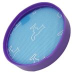 Dyson Uyumlu DC 29 - DC 21 - DC 20 - DC 19 Süpürge Ön Filtresi