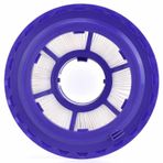 Dyson Uyumlu DC 65 Süpürge Hepa Filtresi