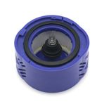 Dyson Uyumlu V6 Animal Extra Dikey Süpürge Hepa Filtre