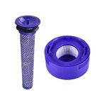 Dyson Uyumlu V7 - V8 Süpürge Filtre Seti