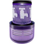 Dyson V12 Detect Slim Elektrikli Süpürge Yedek Parçası Için Hepa Filtre 971517-01