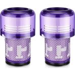 Dyson V12 Uyumlu Hepa Filtre 2 Adet