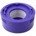Dyson V7 Cordless Uyumlu Hepa Filtre