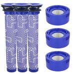 Dyson V8 V7 için filtre, Dyson V8 V7 Animal Motorhead Absolute Cordless elektrikli süpürge için yedek filtre ve ön filtre, 3 motor sonrası filtre ve 3 ön filtre, yedek filtre, temizleme fırçası ile