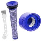 Dyson V8 V7 SV10 Animal Absolute Motorhead Kablosuz Elektrikli Süpürge için V8 Filtreleri, Parça Numarası DY-96566101, DY-96747801 için Yedek
