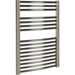 E.C.A 5/7 Krom Havlupan -