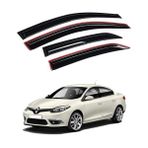 E Otomarket Renault Fluence Itibar Cam Rüzgarlığı