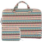 East China Station Retro Apple Mac 13INÇ Dizüstü Bilgisayar Çantası - ipad 12.9 Inç Koruyucu Kılıf (Yurt Dışından) - 6*6*6cm - Yeşil