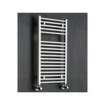 Eca 50X70 Krom Havlupan