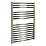 Eca 5/7 Krom Havlupan