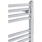 Eca Havlupan 60x110 Beyaz Düz