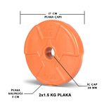Ecgspor Özel Seri 2x1.5 kg Turuncu Plaka
