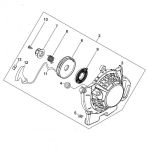 Echo SRM520 Motorlu Tırpan Starter