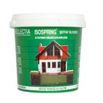 Eclectia İsospring Şeffaf 15 kg Su Kesici