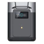 EcoFlow Delta 2 1024 Wh Güç Kaynağı