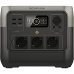 EcoFlow - RIVER 2 Pro Taşınabilir Güç Kaynağı - 768Wh Kapasite, 3x800W (X-Boost 1600W) Çıkış - (EcoFlow Türkiye - BOEMAR Garantili)