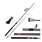 Ecoport Evo Stick 240 cm 15 45 gr Spin Kamış