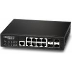 Edgecore ECS4210 Swıtch 8 Port 4sfp Yönetilebilir (2.el)
