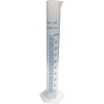 Edulab Plastik Dereceli Silindir Set 5 Adet 100 ml - Şeffaf
