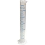 Edulab Plastik Dereceli Silindir Set 5 Adet 250 ml - Şeffaf